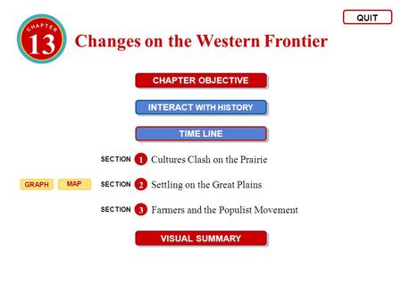 13 Changes on the Western Frontier Cultures Clash on the Prairie