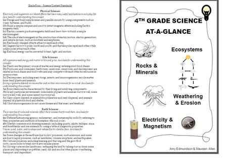 Electricity & Magnetism