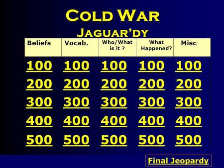 Cold War Jaguar’dy BeliefsVocab. Who/What is it ? What Happened? Misc 100 200 300 400 500 100100100100 200200200200 300300300300 400400400400 500500500500.