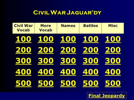 Civil War Jaguar’dy Civil War Vocab More Vocab NamesBattlesMisc 100 200 300 400 500 100100100100 200200200200 300300300300 400400400400 500500500500 Final.