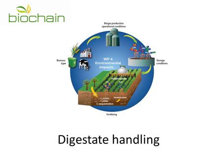 Digestate handling.