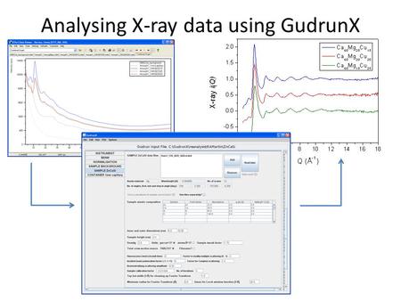 Analysing X-ray data using GudrunX