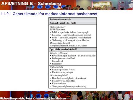 AFSÆTNING B – Schønberg Ill. 9.1 Generel model for markedsinformationsbehovet Michael Bregendahl, Peter Kristensen og Jan Madsen.