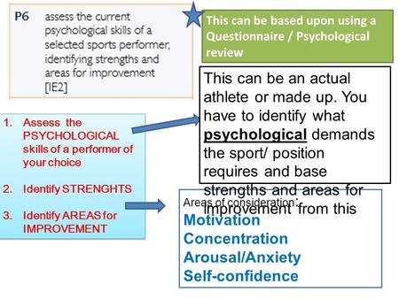 1.Assess the PSYCHOLOGICAL skills of a performer of your choice 2.Identify STRENGHTS 3.Identify AREAS for IMPROVEMENT 1.Assess the PSYCHOLOGICAL skills.