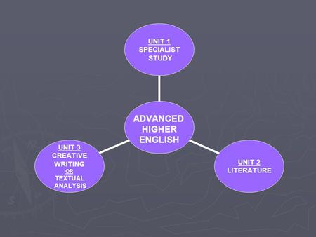 ADVANCED HIGHER ENGLISH UNIT 1 SPECIALIST STUDY UNIT 2 LITERATURE UNIT 3 CREATIVE WRITING OR TEXTUAL ANALYSIS.