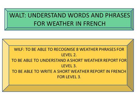 WALT: UNDERSTAND WORDS AND PHRASES FOR WEATHER IN FRENCH