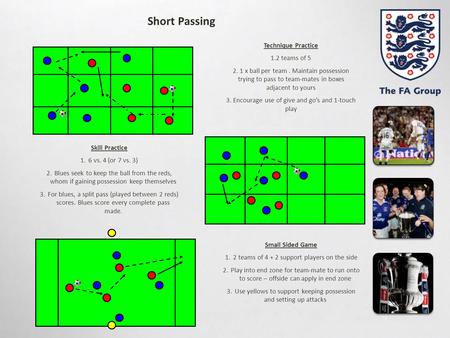 Short Passing Technique Practice 1.2 teams of 5