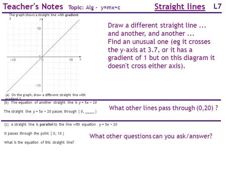 L7 Teacher's Notes Topic: Alg - y=mx+c Draw a different straight line... and another, and another... Find an unusual one (eg it crosses the y-axis at 3.7,