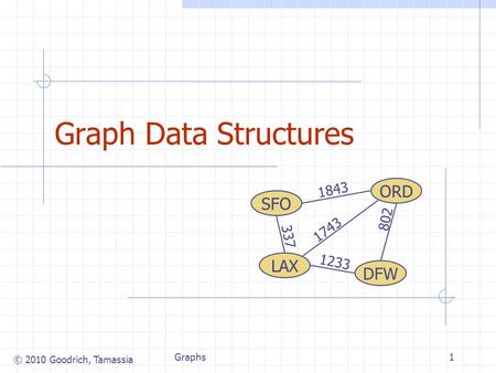 © 2010 Goodrich, Tamassia Graphs1 Graph Data Structures ORD DFW SFO LAX 802 1743 1843 1233 337.