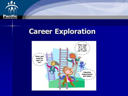 Career Exploration Career Exploration. Workshop Goals: Introduce key Labour Market Information concepts Introduce key Labour Market Information concepts.