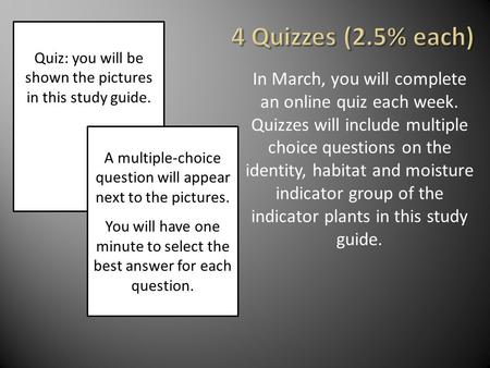 4 Quizzes (2.5% each) Quiz: you will be shown the pictures in this study guide. In March, you will complete an online quiz each week. Quizzes will include.