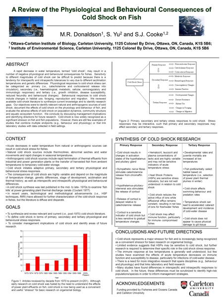 A Review of the Physiological and Behavioural Consequences of Cold Shock on Fish M.R. Donaldson 1, S. Yu 2 and S.J. Cooke 1,2 1 Ottawa-Carleton Institute.