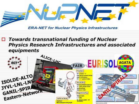  Towards transnational funding of Nuclear Physics Research Infrastructures and associated equipments GANIL-SPIRAL2 AGATA ISOLDE-ALTO JYVL-LNL-LNS- GANIL-SPIRAL1-GSI.