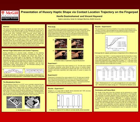 Presentation of Illusory Haptic Shape via Contact Location Trajectory on the Fingerpad Hanifa Dostmohamed and Vincent Hayward Haptics Laboratory, Center.