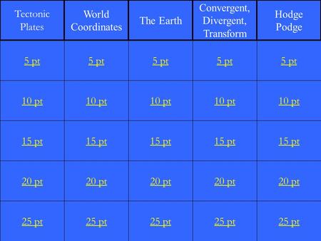 10 pt 15 pt 20 pt 25 pt 5 pt 10 pt 15 pt 20 pt 25 pt 5 pt 10 pt 15 pt 20 pt 25 pt 5 pt 10 pt 15 pt 20 pt 25 pt 5 pt 10 pt 15 pt 20 pt 25 pt 5 pt Tectonic.