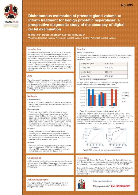 Dichotomous estimation of prostate gland volume to inform treatment for benign prostatic hyperplasia: a prospective diagnostic study of the accuracy of.