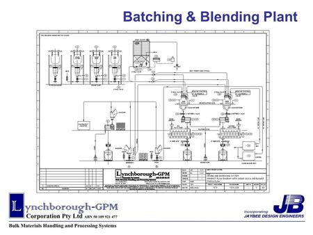 Batching & Blending Plant