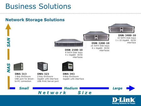 Business Solutions Network Storage Solutions Cc c Network Size Small MediumLarge SAN NAS DNS-313 1-Bay Enclosure USB port for direct- to-PC connection.