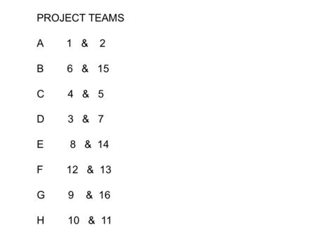 PROJECT TEAMS A 1 & 2 B 6 & 15 C 4 & 5 D 3 & 7 E 8 & 14 F 12 & 13 G 9 & 16 H 10 & 11.