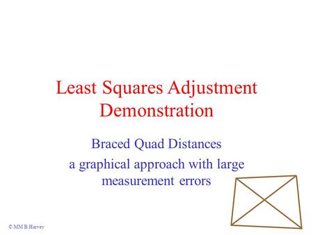 Least Squares Adjustment Demonstration Braced Quad Distances a graphical approach with large measurement errors © MM B.Harvey.