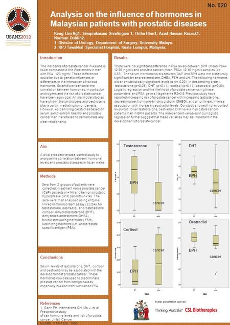 Introduction The incidence of prostate cancer in Asians is lower compared to the Westerners in men with PSA 