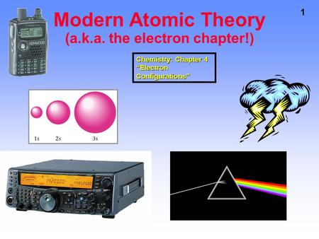 Modern Atomic Theory (a.k.a. the electron chapter!)