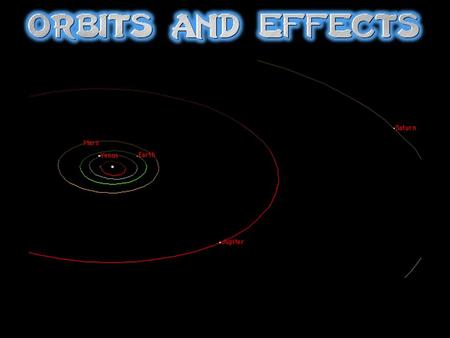 Eccentricity is the ratio of the distance between the foci and the length of the major axis of an ellipse.