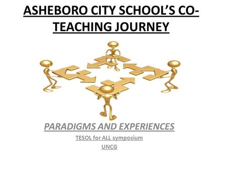 ASHEBORO CITY SCHOOL’S CO- TEACHING JOURNEY PARADIGMS AND EXPERIENCES TESOL for ALL symposium UNCG.