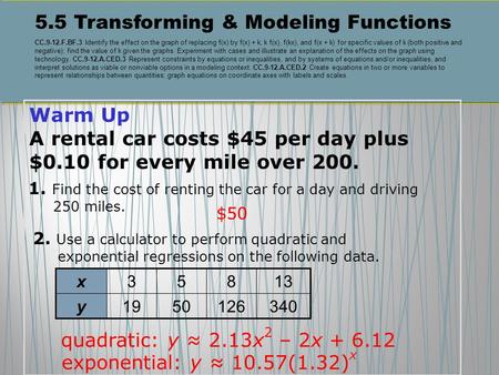 5.5 Transforming & Modeling Functions CC.9-12.F.BF.3 Identify the effect on the graph of replacing f(x) by f(x) + k, k f(x), f(kx), and f(x + k) for specific.