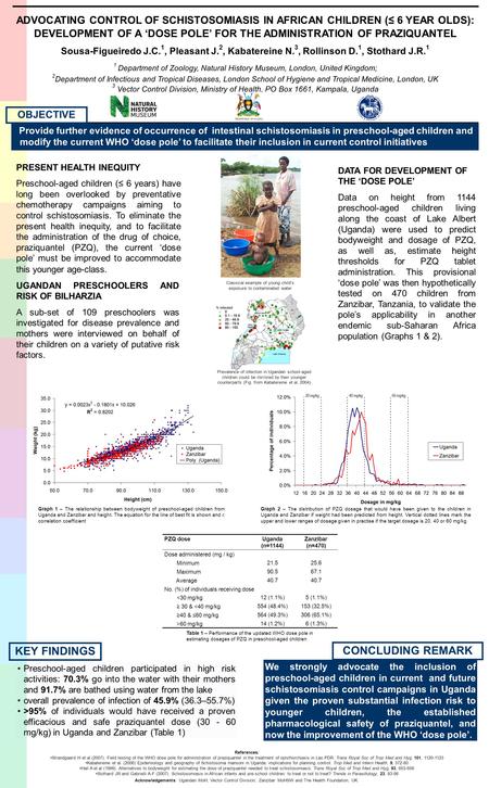 ADVOCATING CONTROL OF SCHISTOSOMIASIS IN AFRICAN CHILDREN (≤ 6 YEAR OLDS): DEVELOPMENT OF A ‘DOSE POLE’ FOR THE ADMINISTRATION OF PRAZIQUANTEL Sousa-Figueiredo.