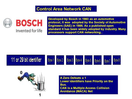 Control Area Network CAN Developed by Bosch in 1983 as an automotive protocol, it was adopted by the Society of Automotive Engineers (SAE) in 1986. As.