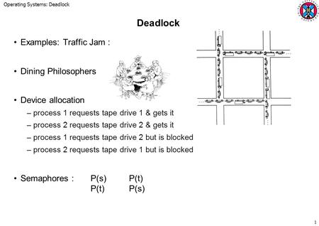 Operating Systems: Deadlock