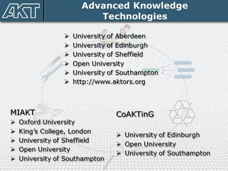 Advanced Knowledge Technologies