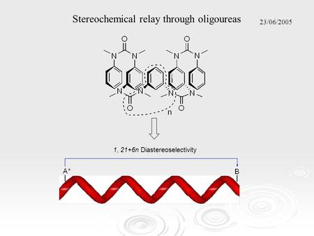 Stereochemical relay through oligoureas 23/06/2005 1, 21+6n Diastereoselectivity.