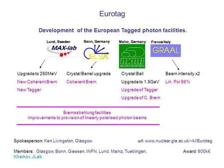 Eurotag Development of the European Tagged photon facilities. Spokesperson: Ken Livingston, Glasgowurl: www.nuclear.gla.ac.uk/~kl/Eurotag Upgrade to 250MeV.