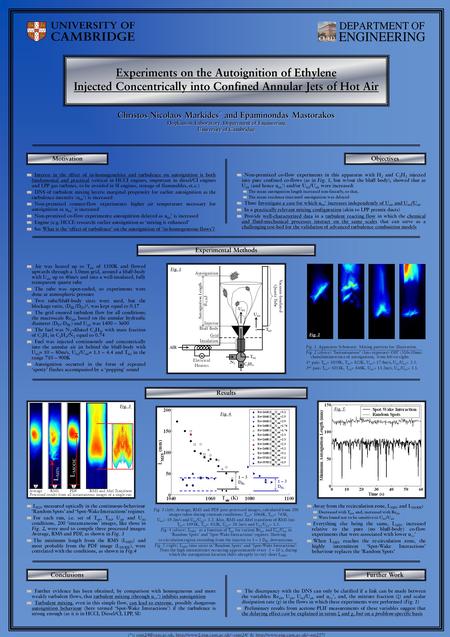 Away from the recirculation zone, L MIN and L MODE : Decreased with T air, and, increased with Re air Were found not to be sensitive to U inj /U air Everything.