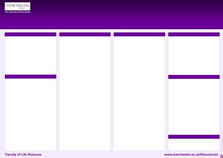 University of Manchester Faculty of Life Sciences PhotoGraphics Unit The blue instruction columns are for your help designing and will not print out on.