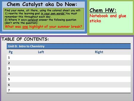 Chem Catalyst aka Do Now: Chem HW: Notebook and glue sticks TABLE OF CONTENTS: Find your name, sit there, using the colored sheet you will: 1) rewrite.