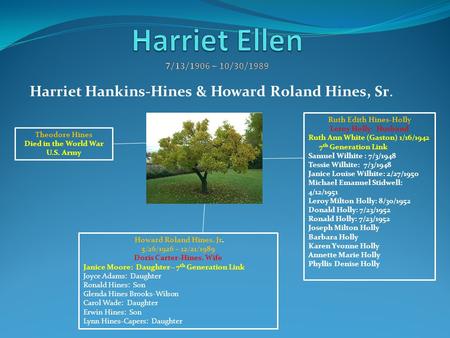 Harriet Hankins-Hines & Howard Roland Hines, Sr.