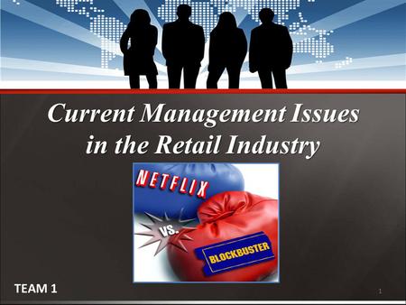 1 Current Management Issues in the Retail Industry TEAM 1.