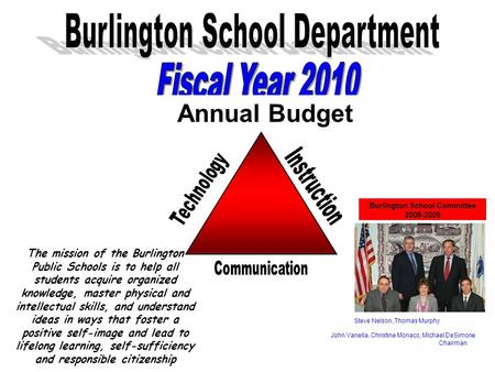 Annual Budget Burlington School Committee 2008-2009 Steve Nelson, Thomas Murphy John Vanella, Christine Monaco, Michael DeSimone Chairman The mission of.