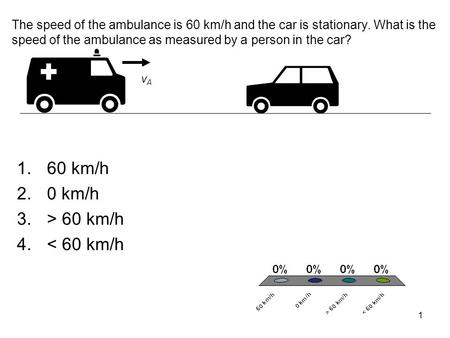 60 km/h 0 km/h > 60 km/h < 60 km/h