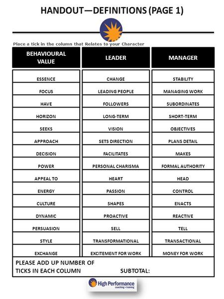 BEHAVIOURAL VALUE Place a tick in the column that Relates to your Character LEADERMANAGER ESSENCECHANGESTABILITY FOCUSLEADING PEOPLEMANAGING WORK HAVEFOLLOWERSSUBORDINATES.