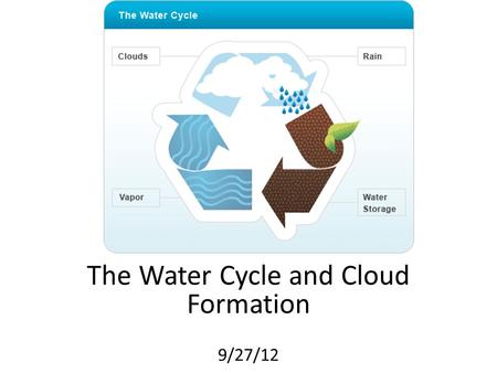 The Water Cycle and Cloud Formation