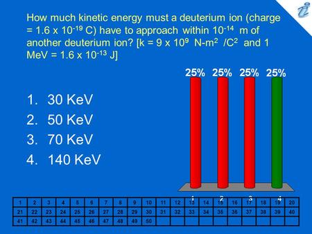 How much kinetic energy must a deuterium ion (charge = 1