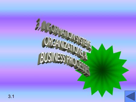 3.1. LEARNING OBJECTIVES DESCRIBE CHARACTERISTICS OF ORGANIZATIONSDESCRIBE CHARACTERISTICS OF ORGANIZATIONS RELATE INFO SYSTEMS TO ORGANIZATIONSRELATE.