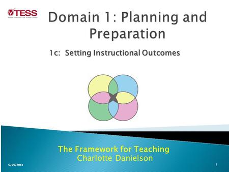 Domain 1: Planning and Preparation