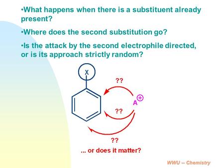 What happens when there is a substituent already present?