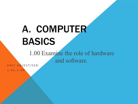 1.00 Examine the role of hardware and software.