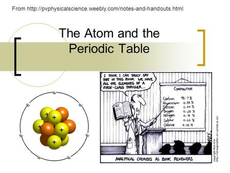 The Atom and the Periodic Table